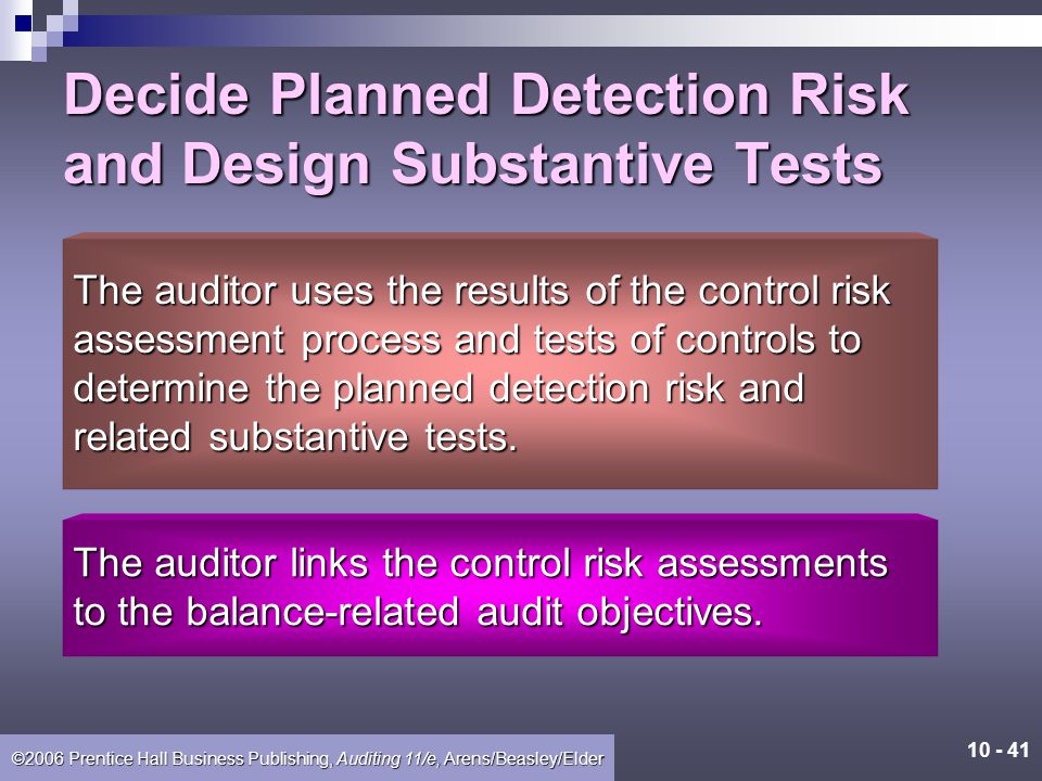 Decide Planned Detection Risk and Design Substantive Tests