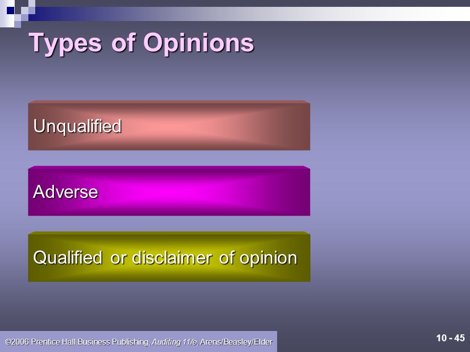Types of Opinions Unqualified Adverse