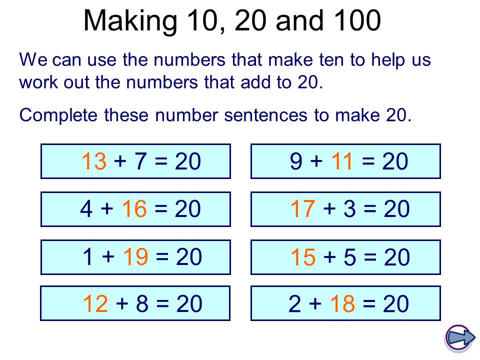 Making 10, 20 and 100 We can use the numbers that make ten to help us work out the numbers that add to 20.