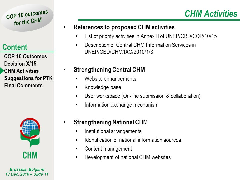 CHM Activities References to proposed CHM activities