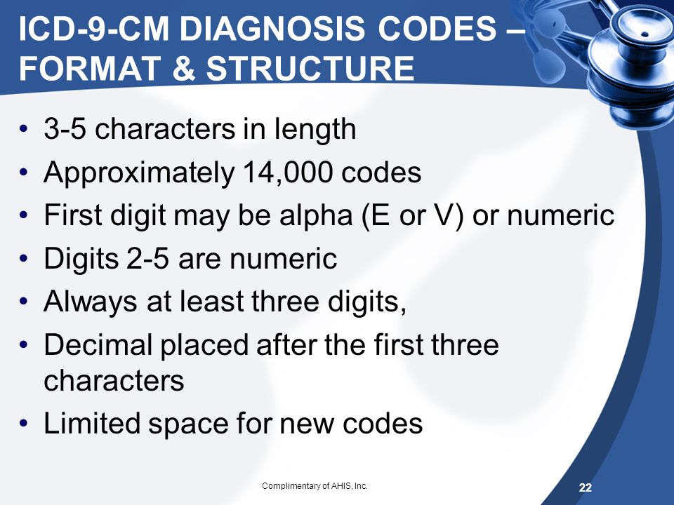 ICD-9-CM DIAGNOSIS CODES – FORMAT & STRUCTURE