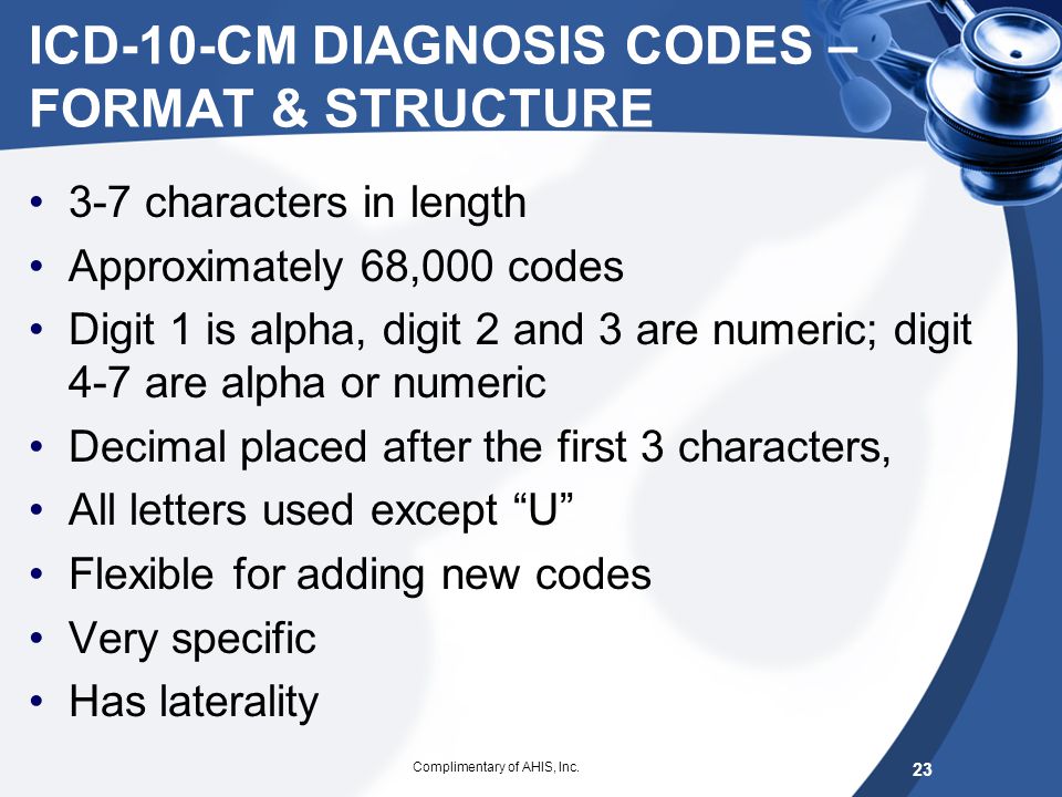 ICD-10-CM DIAGNOSIS CODES – FORMAT & STRUCTURE