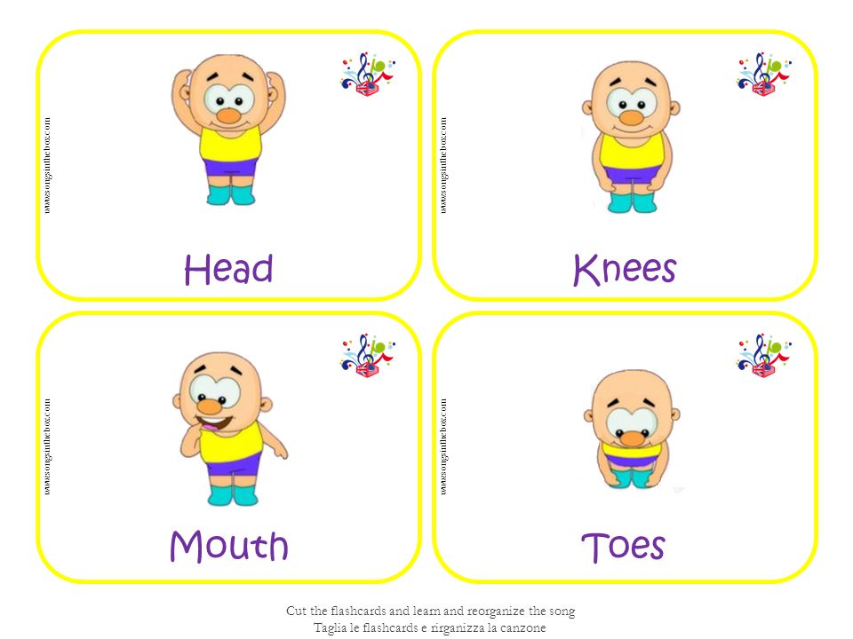 Английские песни части тела. Карточки по английскому языку для детей части тела. Head Shoulders Knees. Карточки по английскому языку Knees. Head Shoulders Knees and Toes.