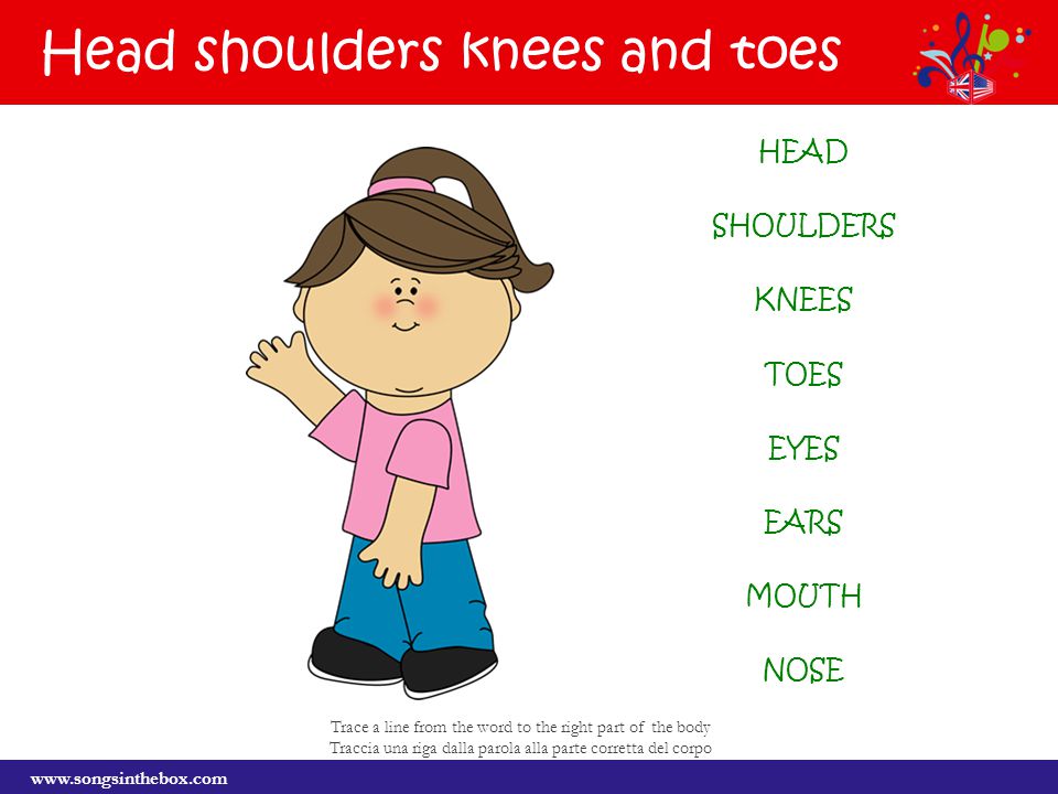 Head and shoulders песенка на английском. Head Shoulders Knees and Toes. Head Shoulders Knees. Части тела английский для детей head and Shoulders.