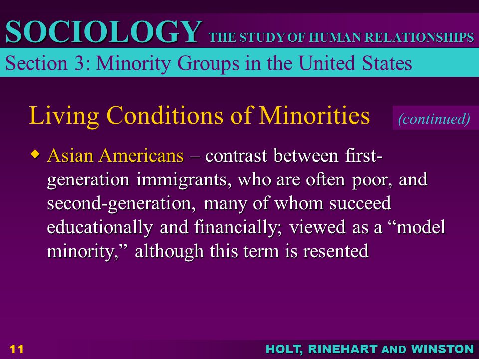 Living Conditions of Minorities