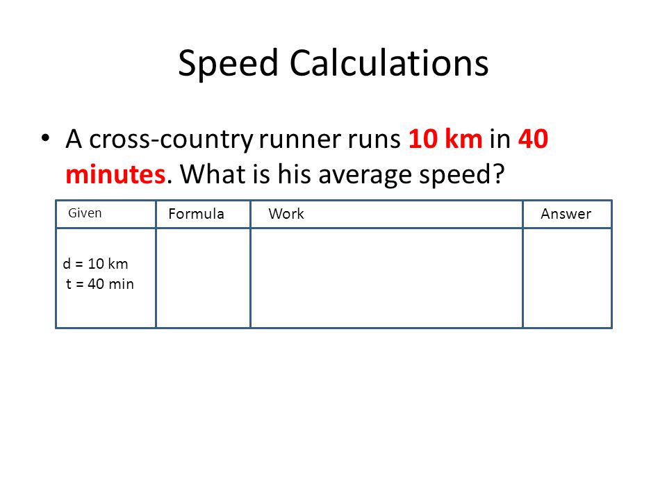 Presentation on theme: "Speed Calculations."
