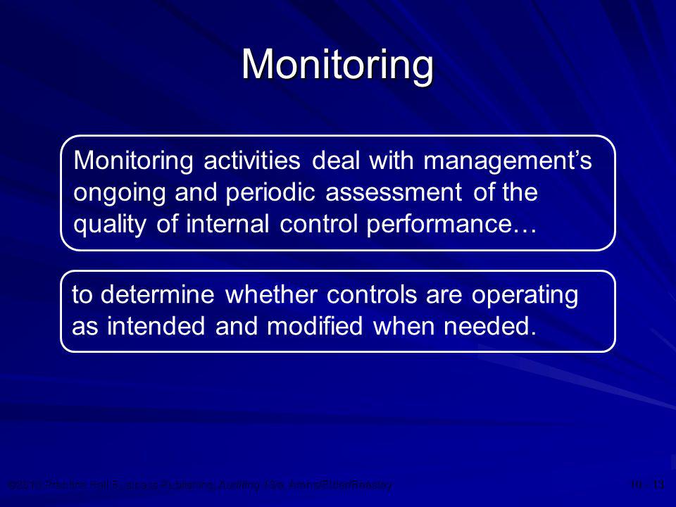 Monitoring Monitoring activities deal with management’s