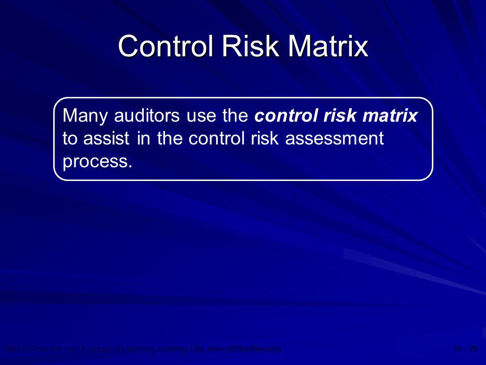 Control Risk Matrix Many auditors use the control risk matrix