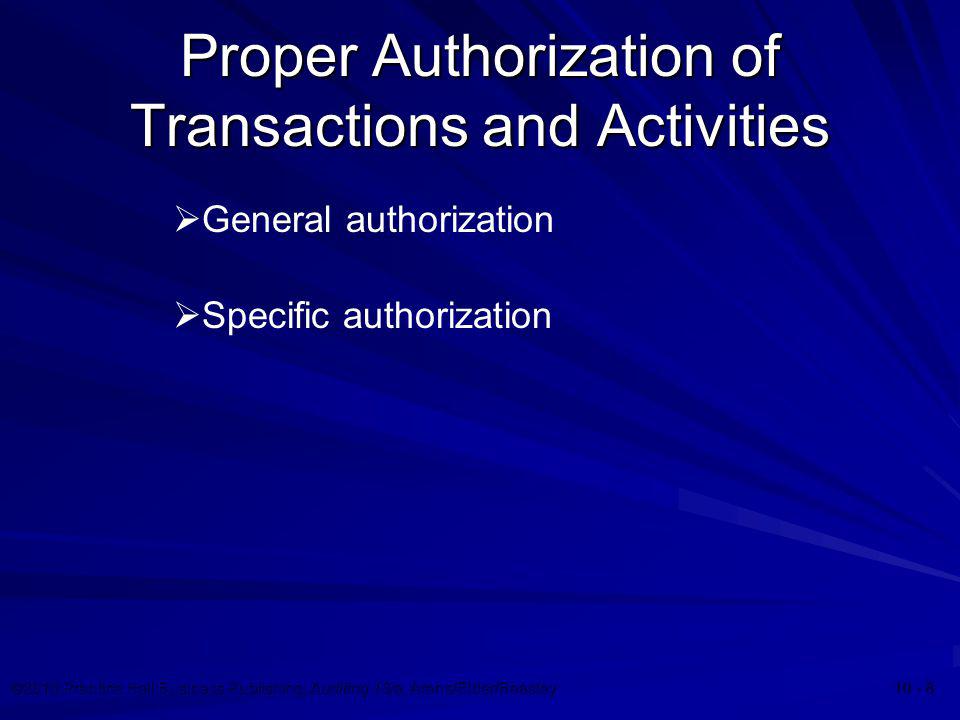 Proper Authorization of Transactions and Activities