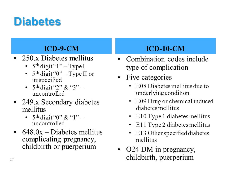 icd 10 type 1 diabetes uncontrolled)