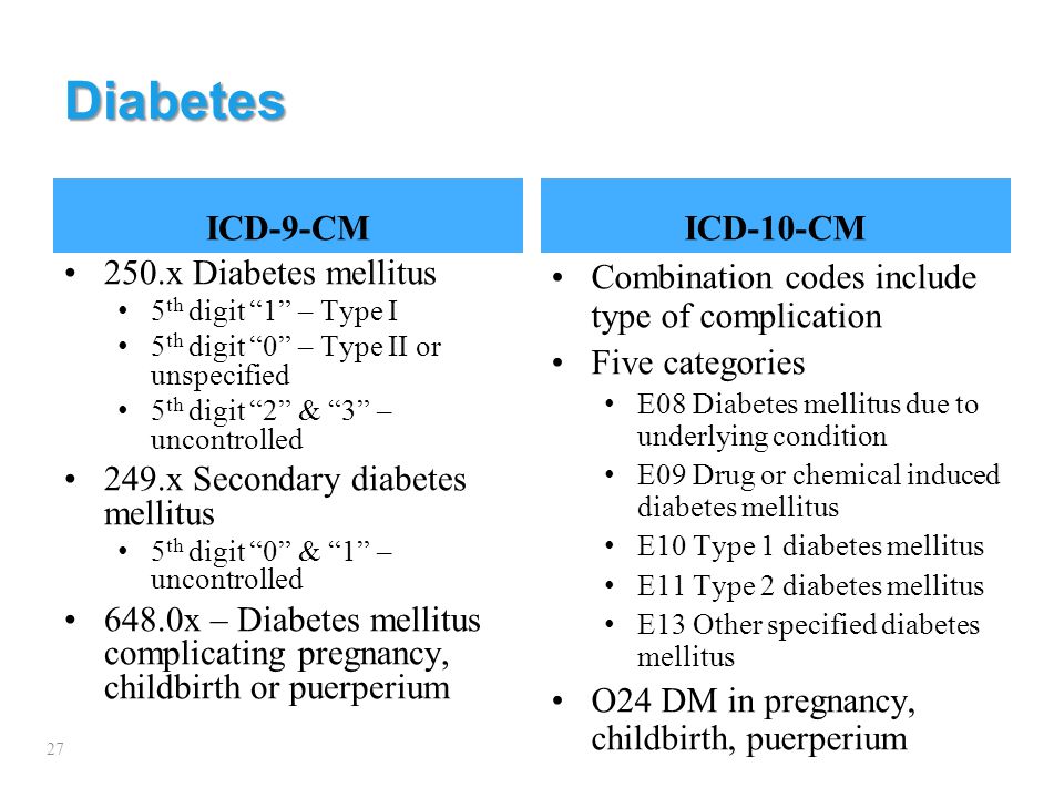 Inzulin-függő diabetes mellitus kód ICB 10