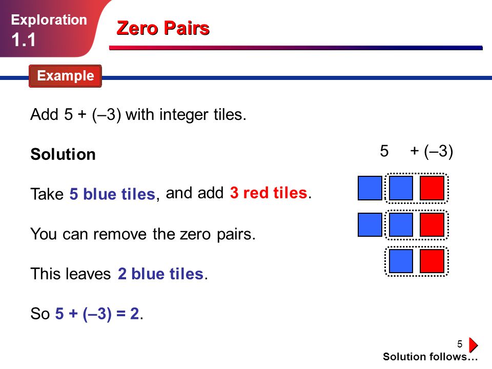 Zero Pairs 1.1 Add 5 + (–3) with integer tiles. 5 + (–3) Solution