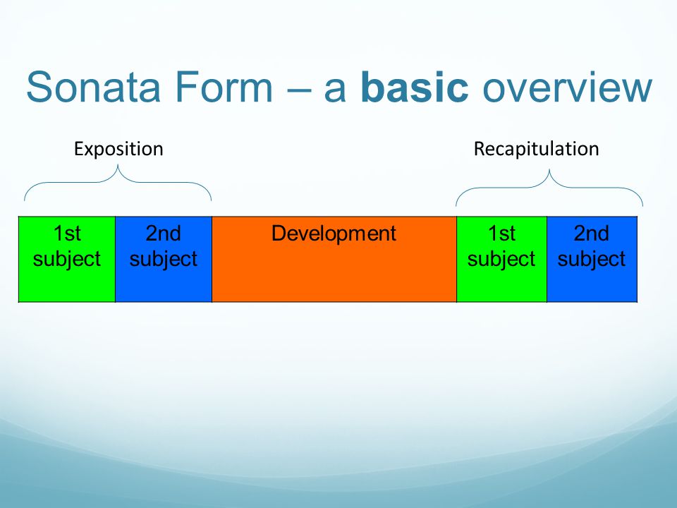 Sonata Form – a basic overview