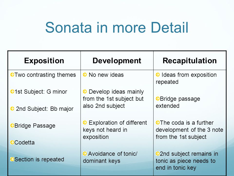 Sonata in more Detail Exposition Development Recapitulation