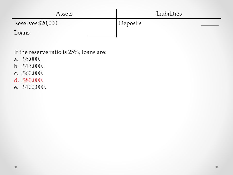 Assets Liabilities. Reserves $20,000. Deposits ______.