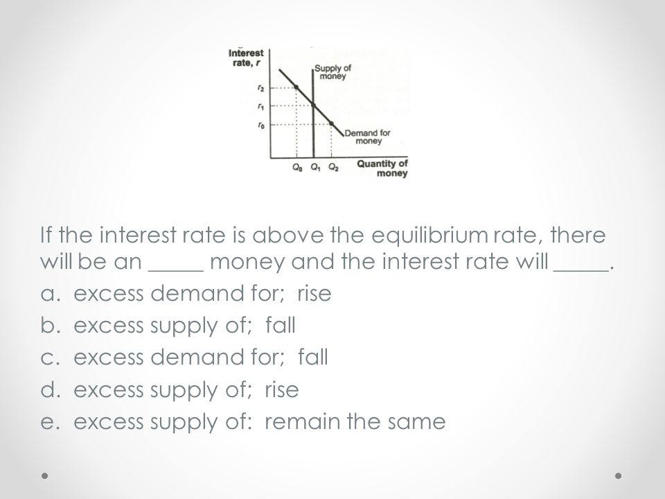 If the interest rate is above the equilibrium rate, there will be an _____ money and the interest rate will _____.