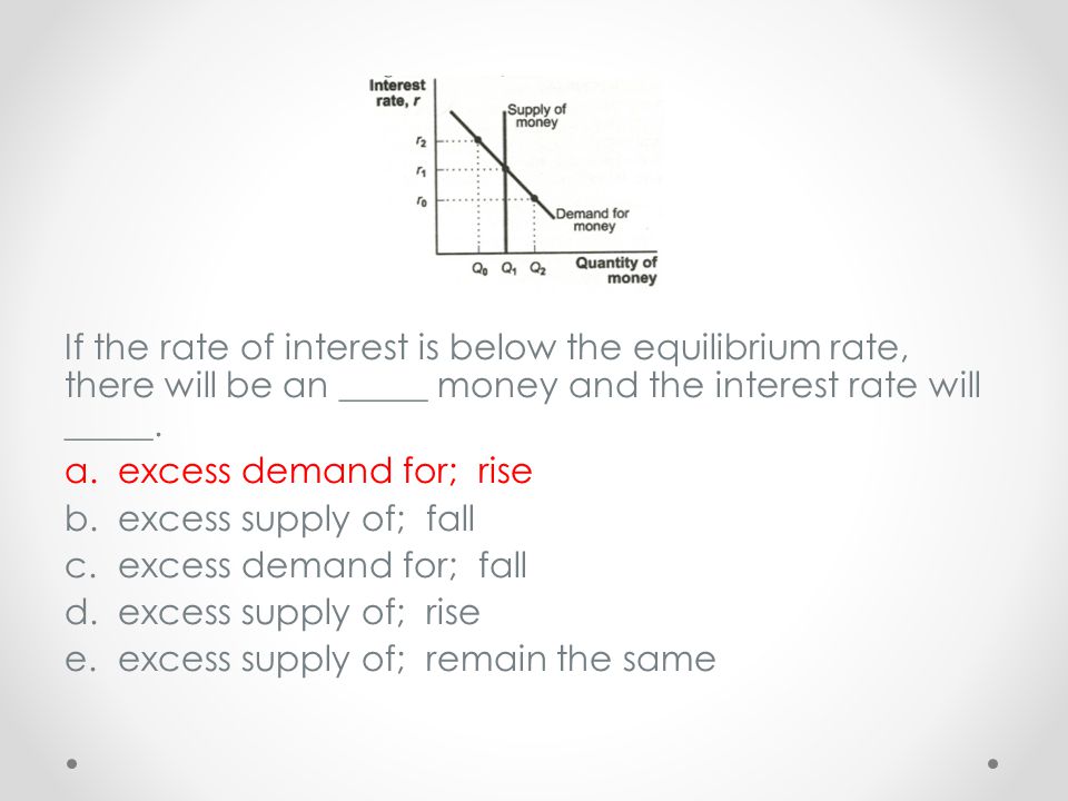 If the rate of interest is below the equilibrium rate, there will be an _____ money and the interest rate will _____.