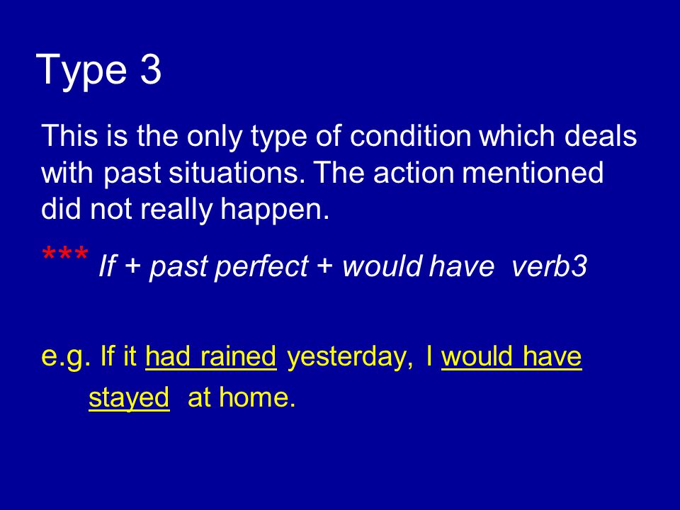 *** If + past perfect + would have verb3