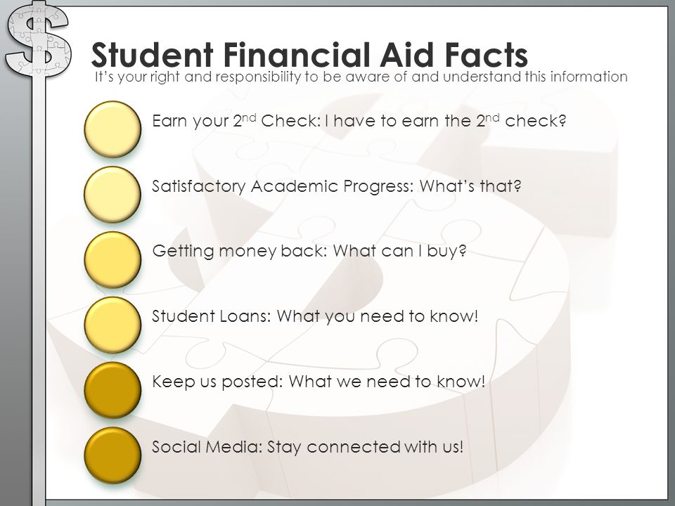 Student Financial Aid Facts