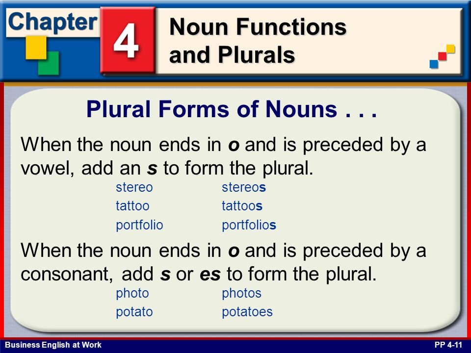 Objectives Identify proper and common nouns. - ppt video online download