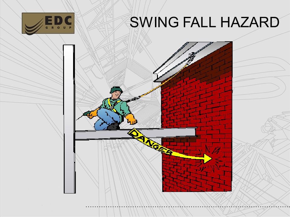 Working At Heights Fall Protection - ppt video online download