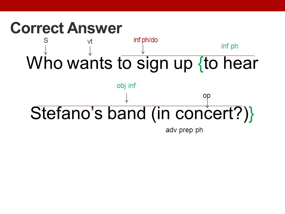 Who wants to sign up {to hear Stefano’s band (in concert )}