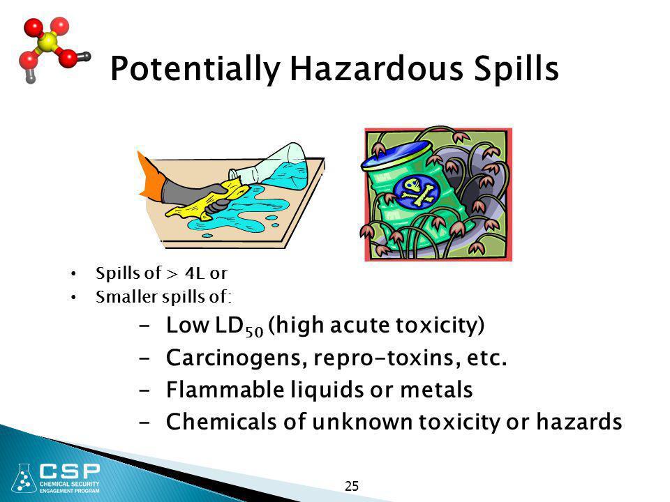 Chemical Spill Procedures Office Of Environmental Health, 45% OFF