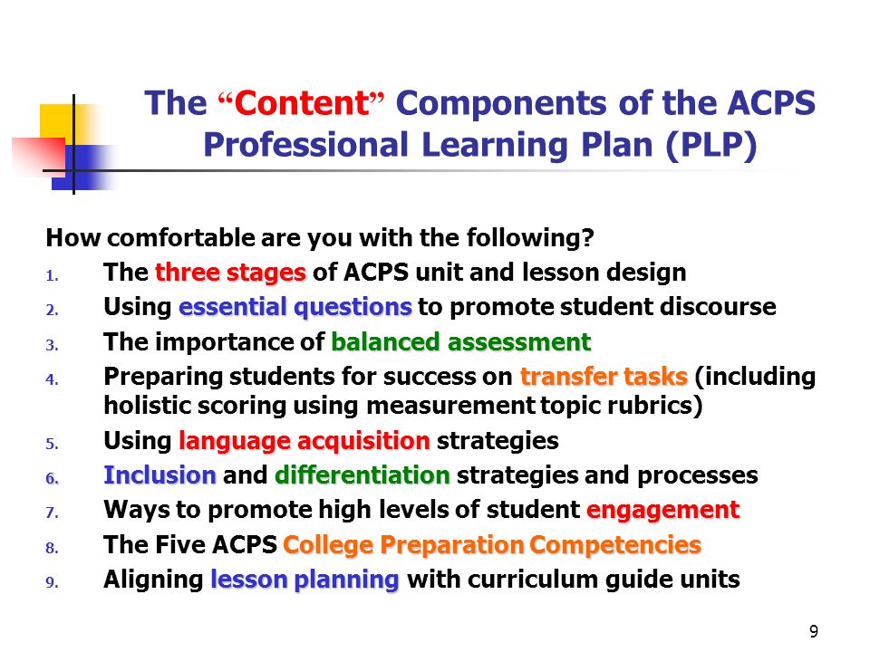 The Content Components of the ACPS Professional Learning Plan (PLP)
