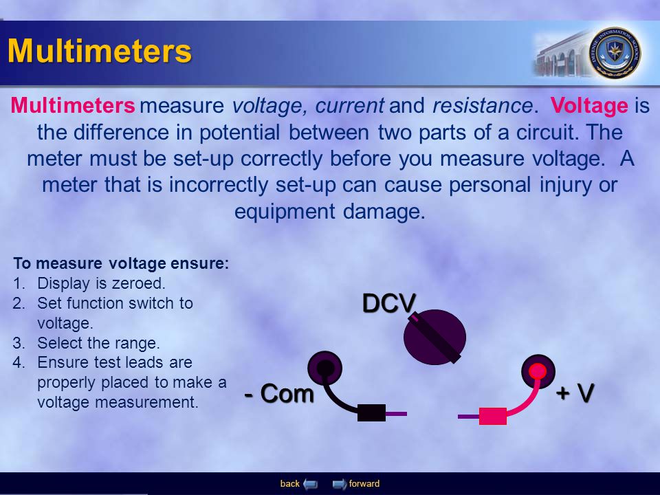 Multimeters DCV - Com + V