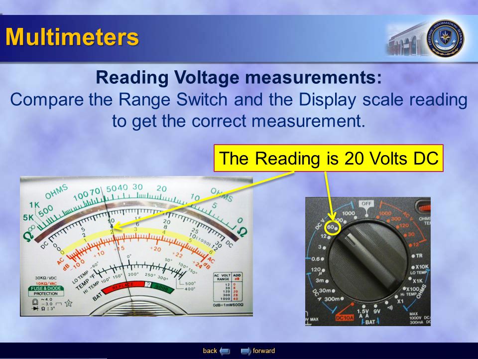 Reading Voltage measurements: