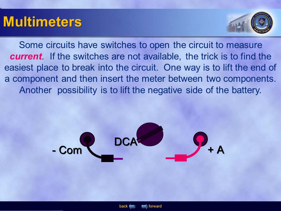 Multimeters DCA - Com + A