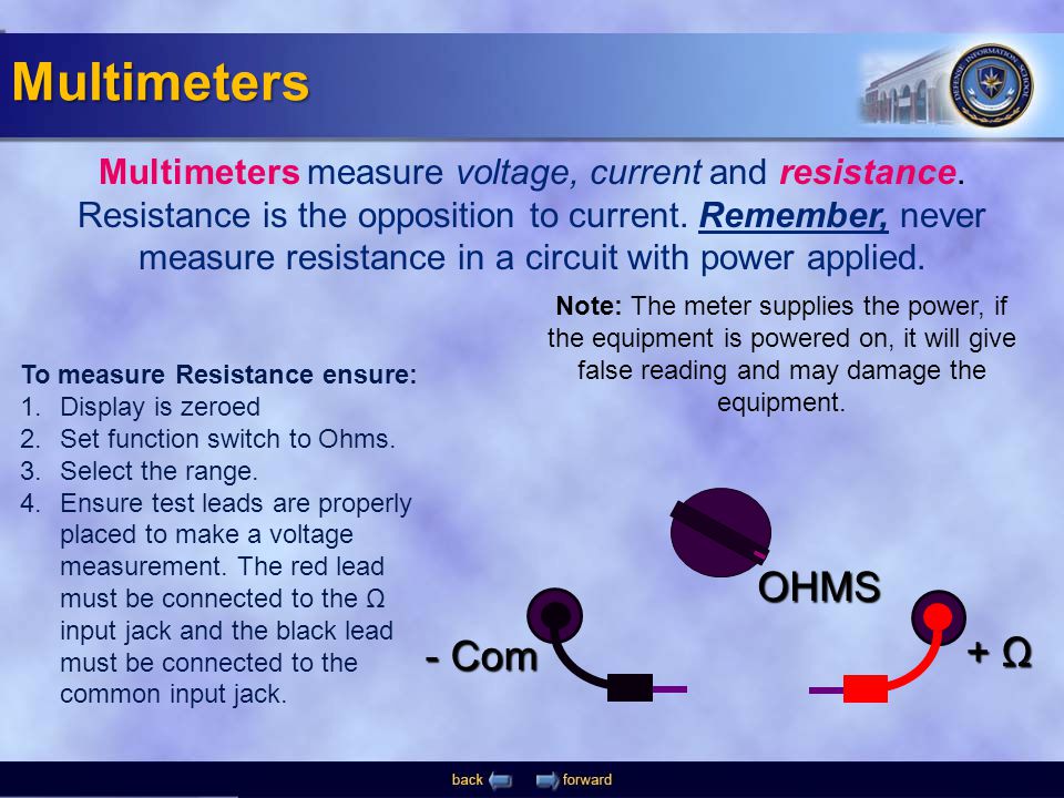 Multimeters OHMS - Com + Ω