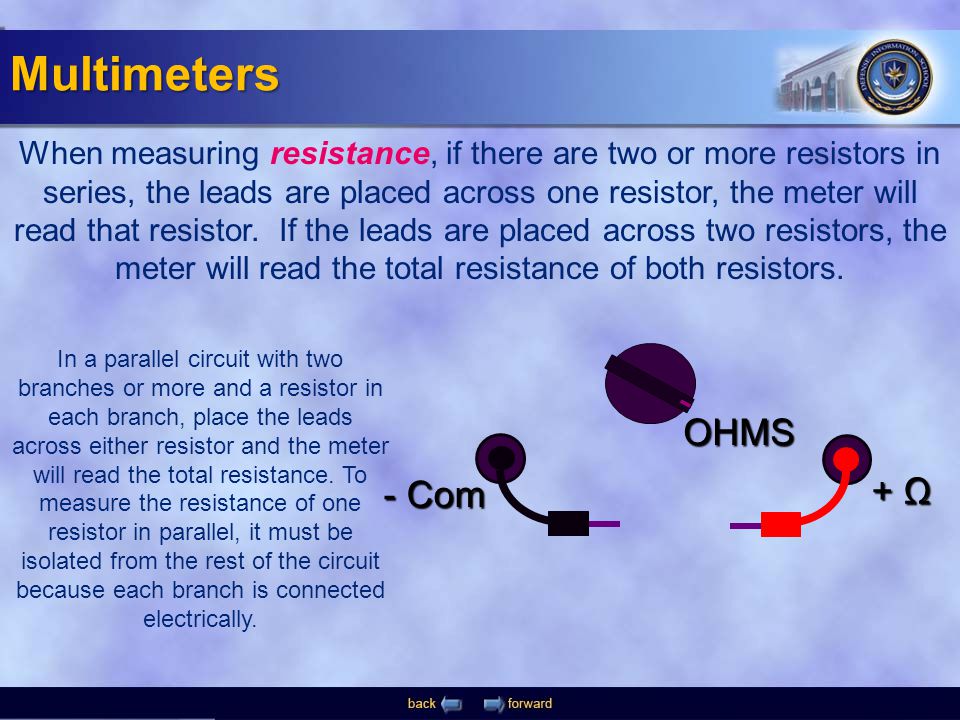 Multimeters OHMS + Ω - Com
