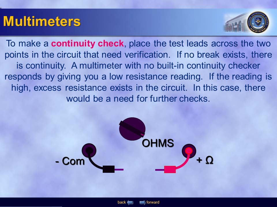 Multimeters OHMS - Com + Ω