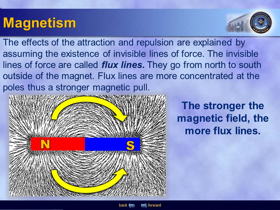 The stronger the magnetic field, the more flux lines.