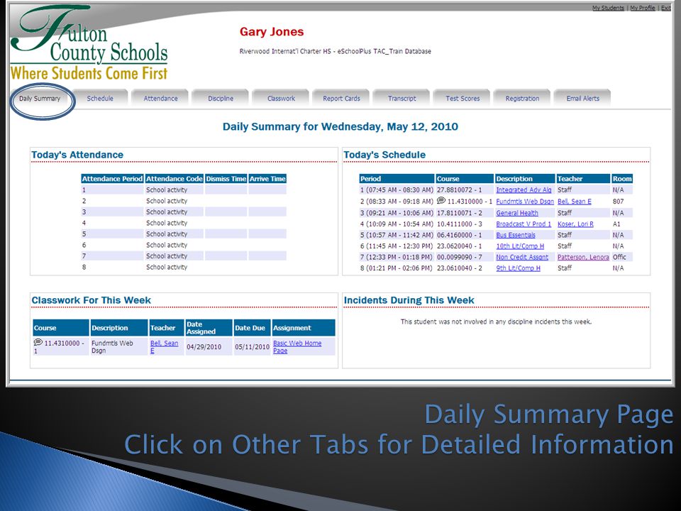 Daily Summary Page Click on Other Tabs for Detailed Information