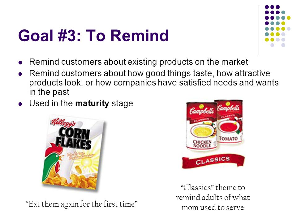 Goal #3: To Remind Remind customers about existing products on the market.