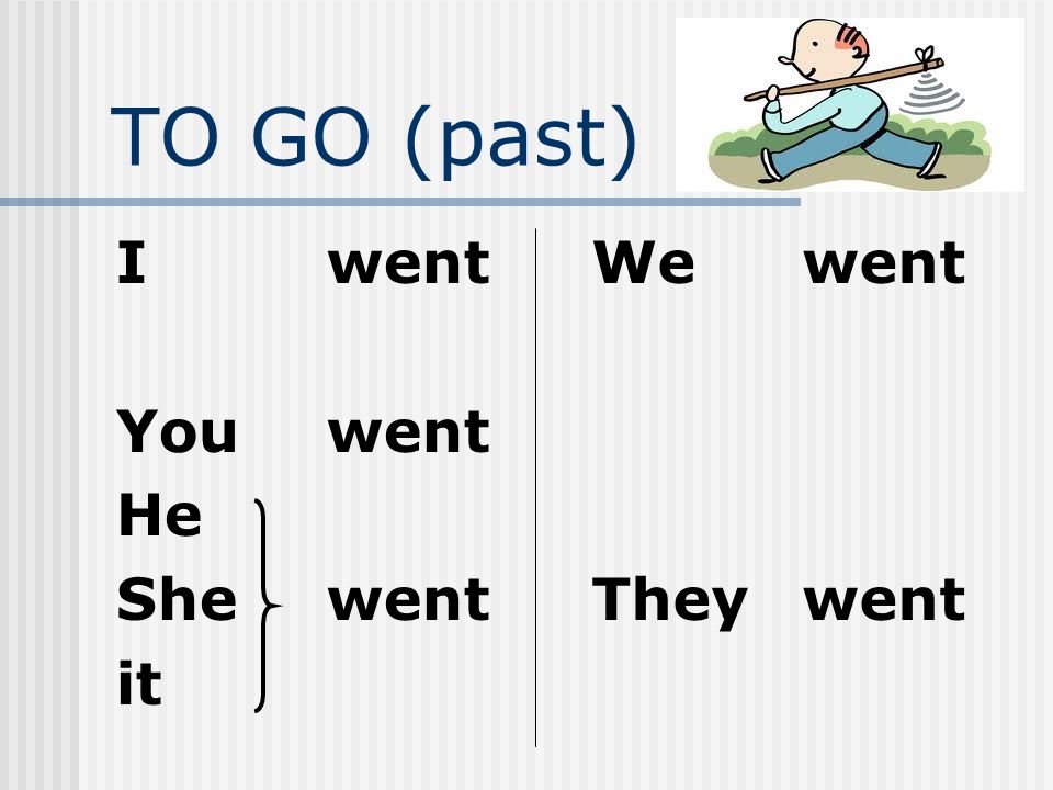 TO GO (past) I went You went He She went it We went They went