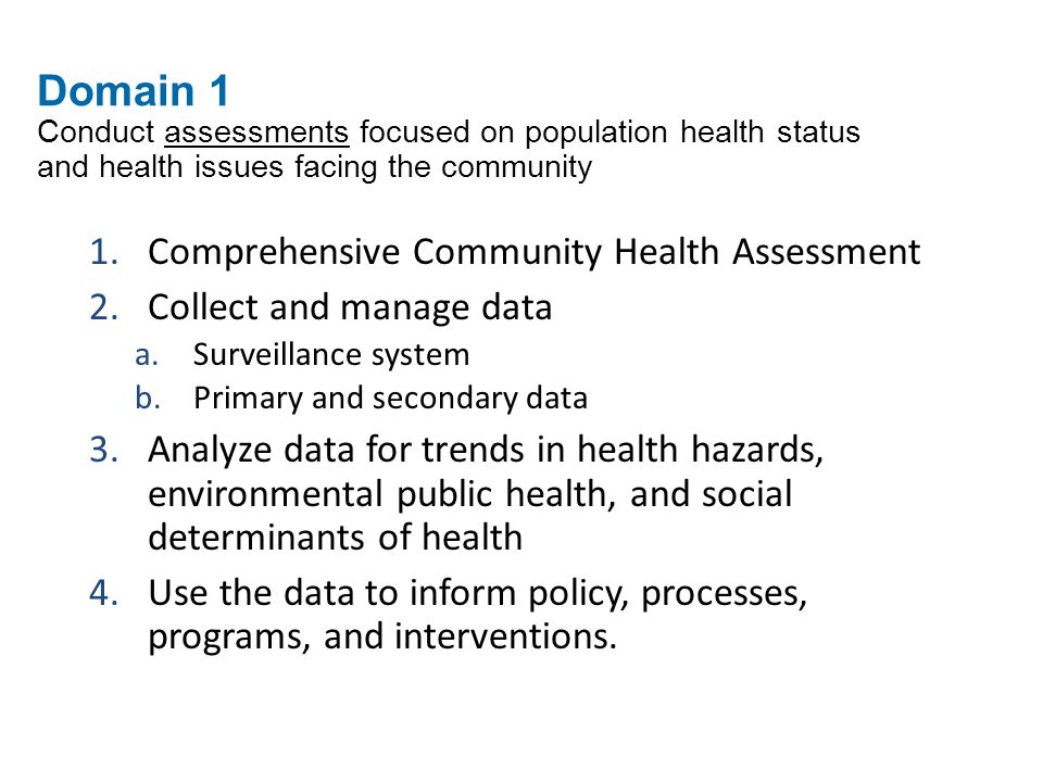 Comprehensive Community Health Assessment Collect and manage data