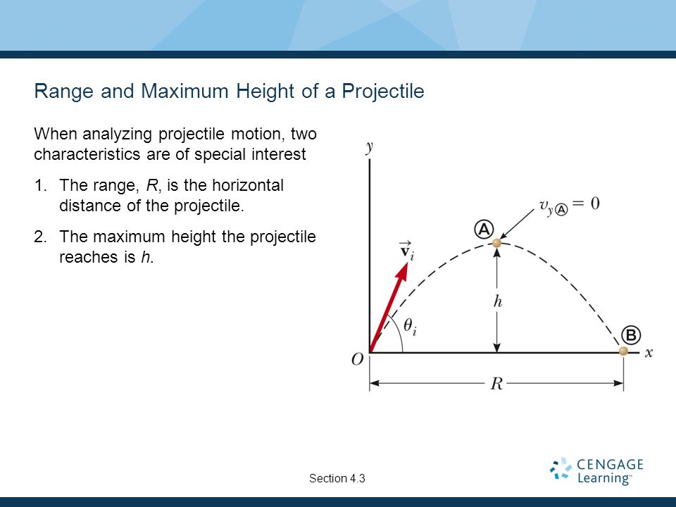 Maximum height. Two dimensional Motion. Projectile Motion Formulas. Motion in two Dimensions. Projectile Motion h Max.