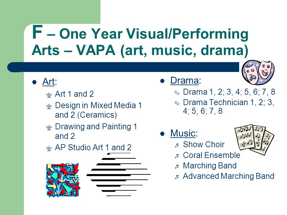 F – One Year Visual/Performing Arts – VAPA (art, music, drama)
