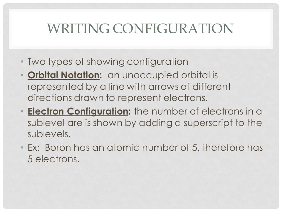 Writing Configuration