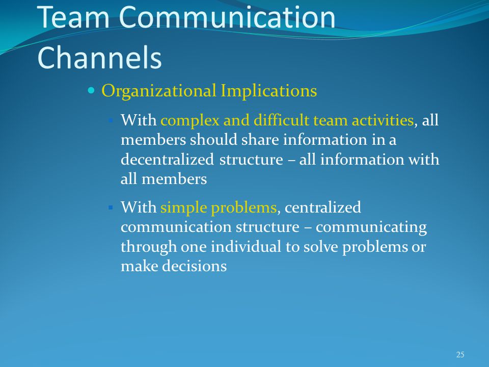 Team Communication Channels
