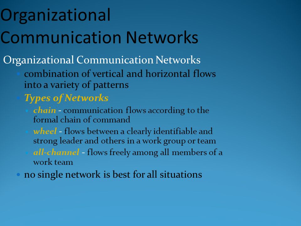 Organizational Communication Networks