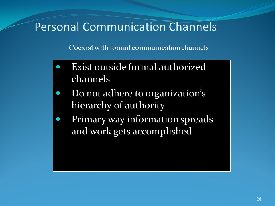 Personal Communication Channels