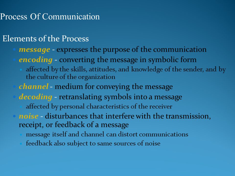 Process Of Communication