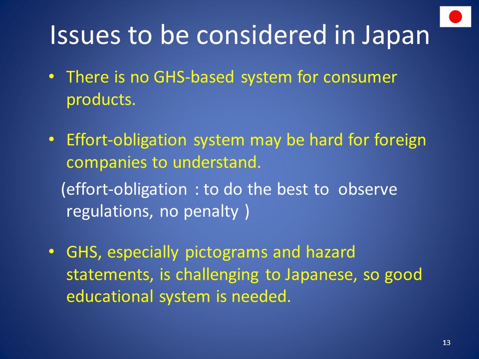 Issues to be considered in Japan