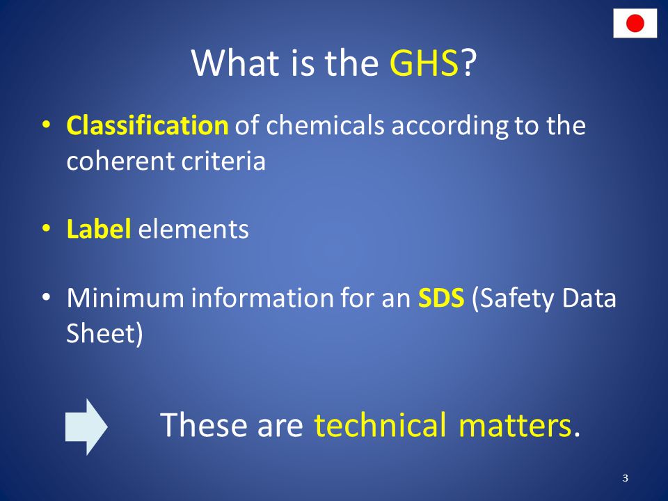 What is the GHS Classification of chemicals according to the coherent criteria. Label elements. Minimum information for an SDS (Safety Data Sheet)