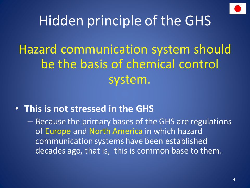 Hidden principle of the GHS