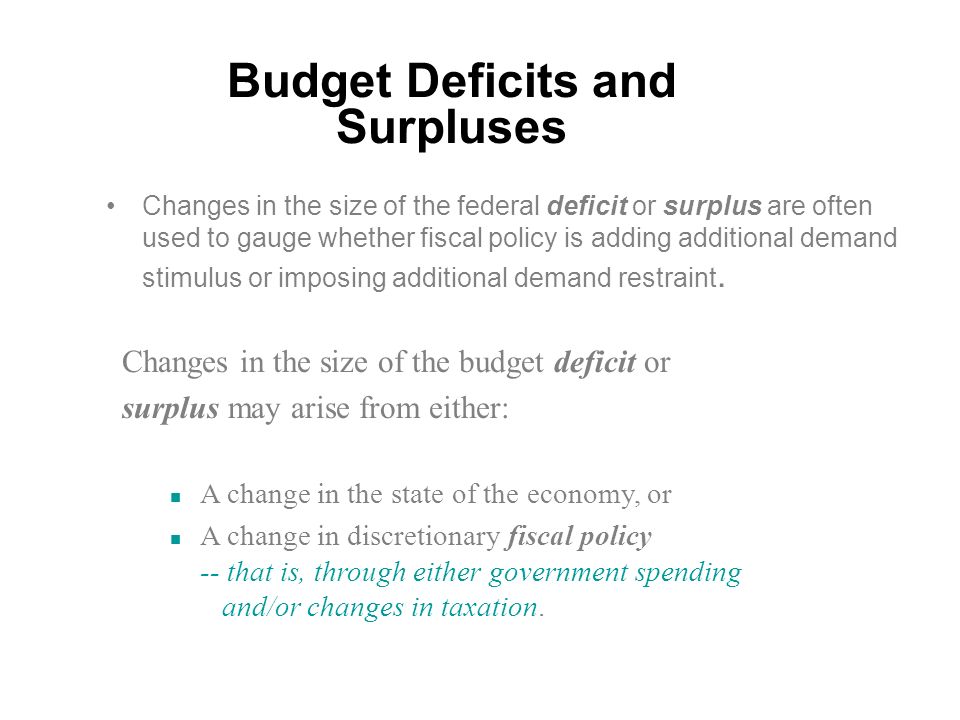 Budget Deficits and Surpluses